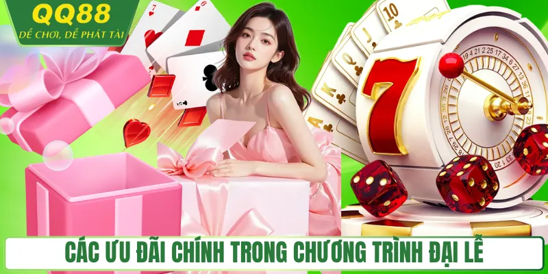 Các ưu đãi chính trong chương trình đại lễ